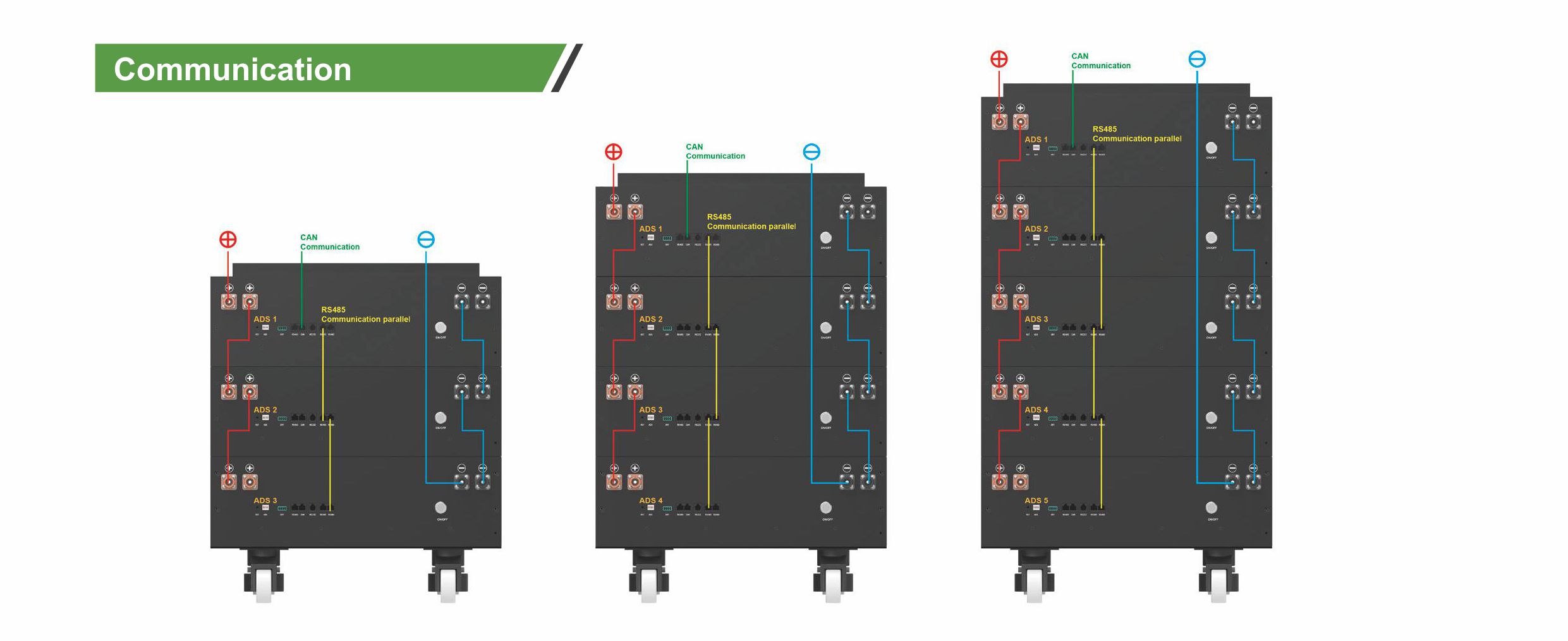 LiFePO4 battery