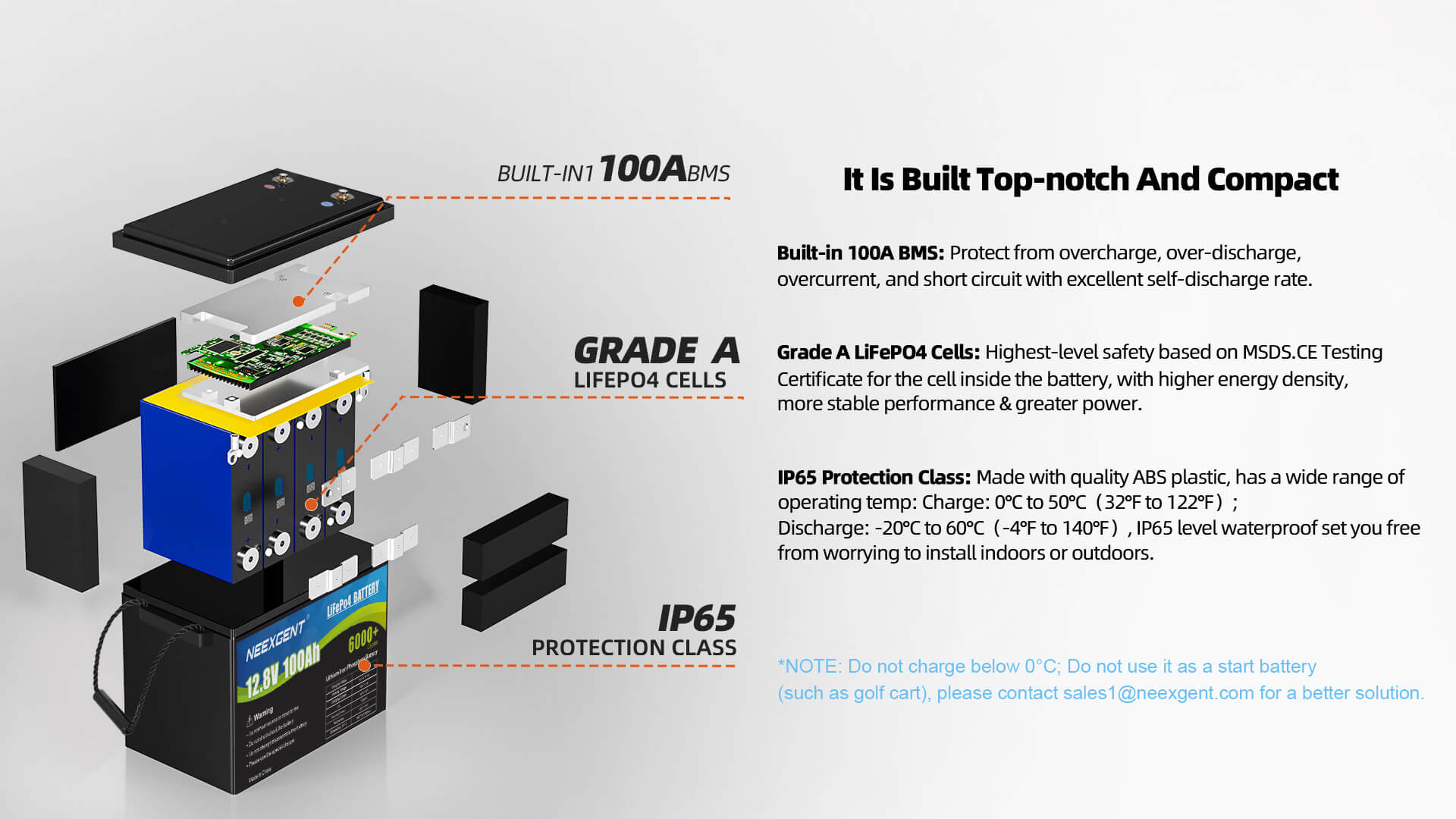 LiFePO4 battery packs