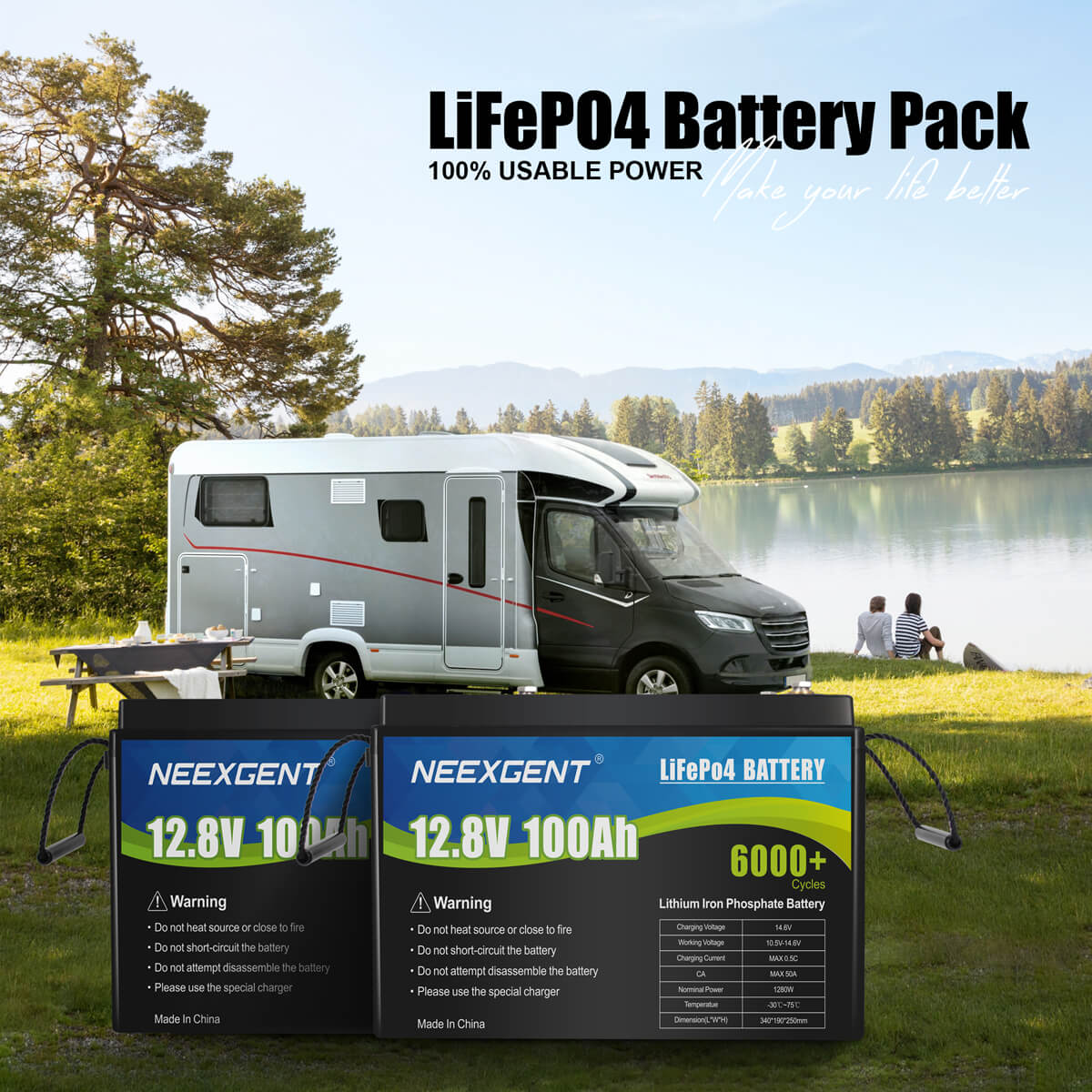 Advantages of LiFePO4 Battery Packs for Commercial and Industrial Backup Power Systems