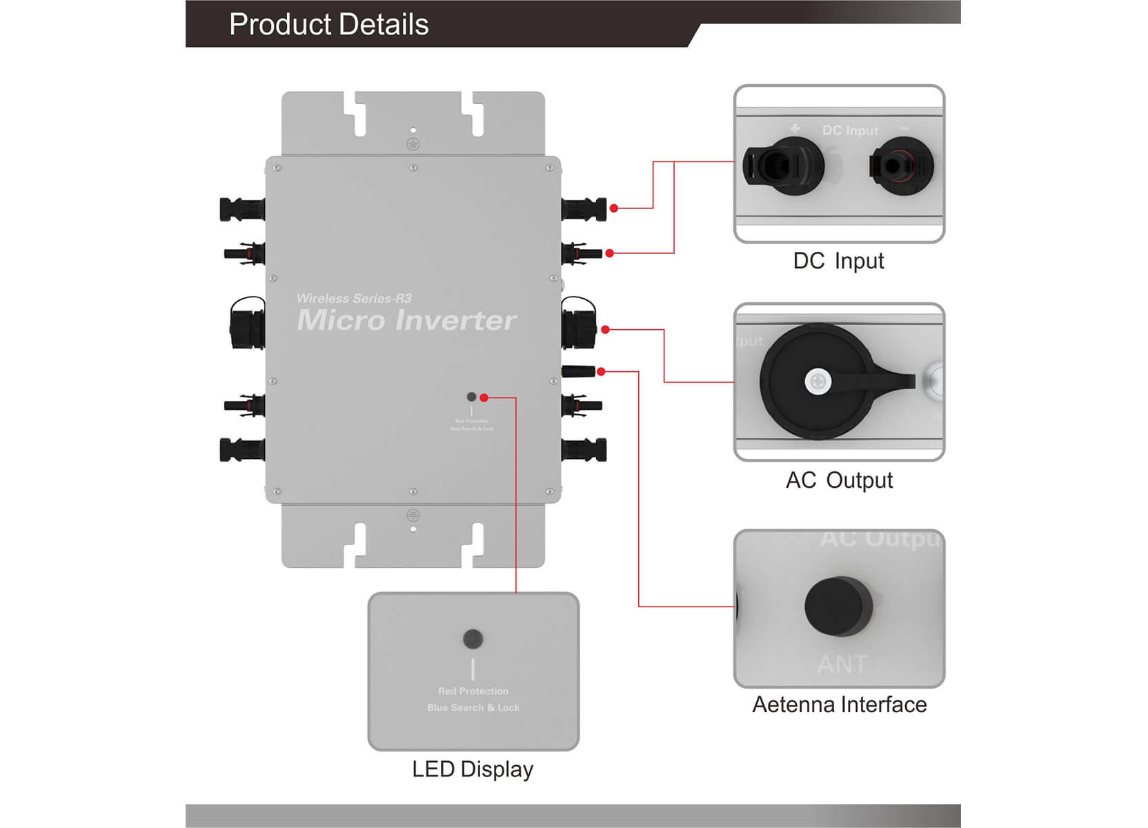 Micro Inverter Product Details