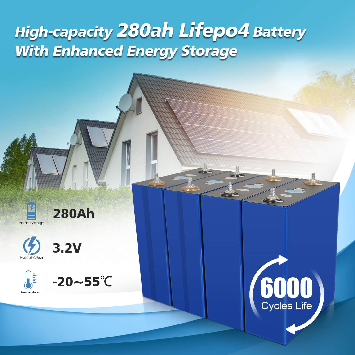 High-capacity 280ah Lifepo4 Battery With Enhanced Energy Storage