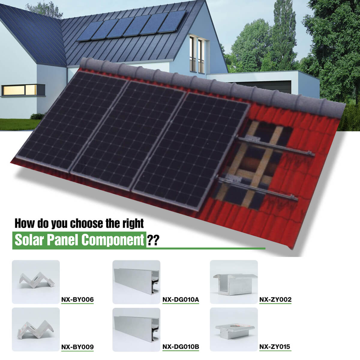 How do you choose the right Solar Panel Component