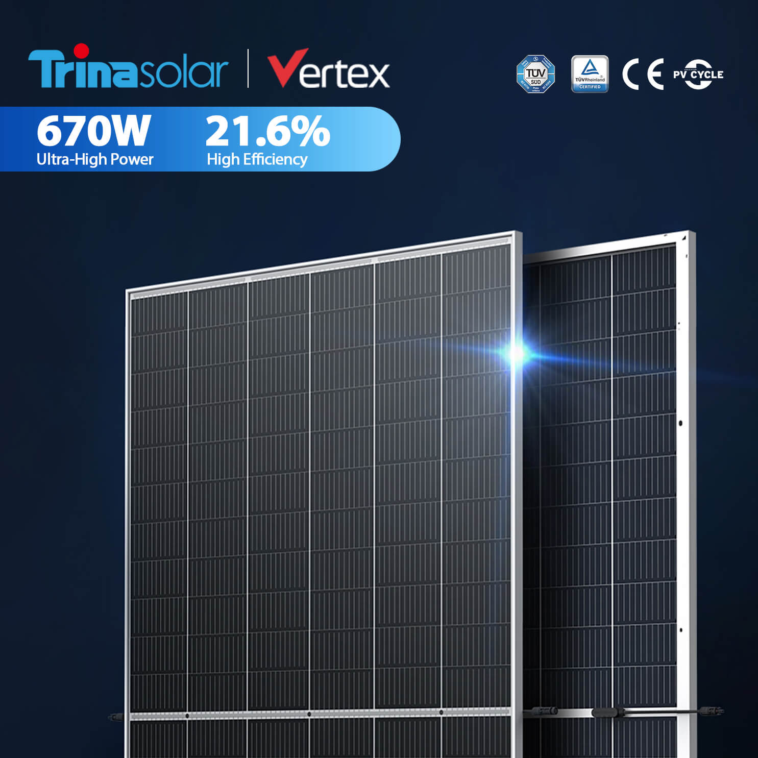 What Is the Difference Between Double-Sided Solar Panels and Single-Sided Solar Panels