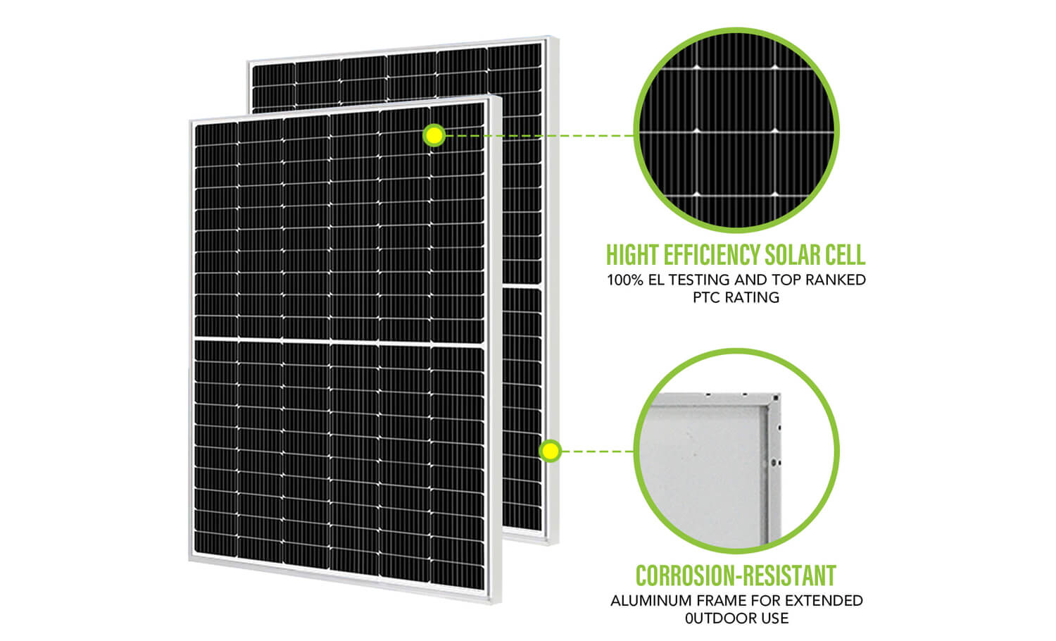 monocrystalline solar panels