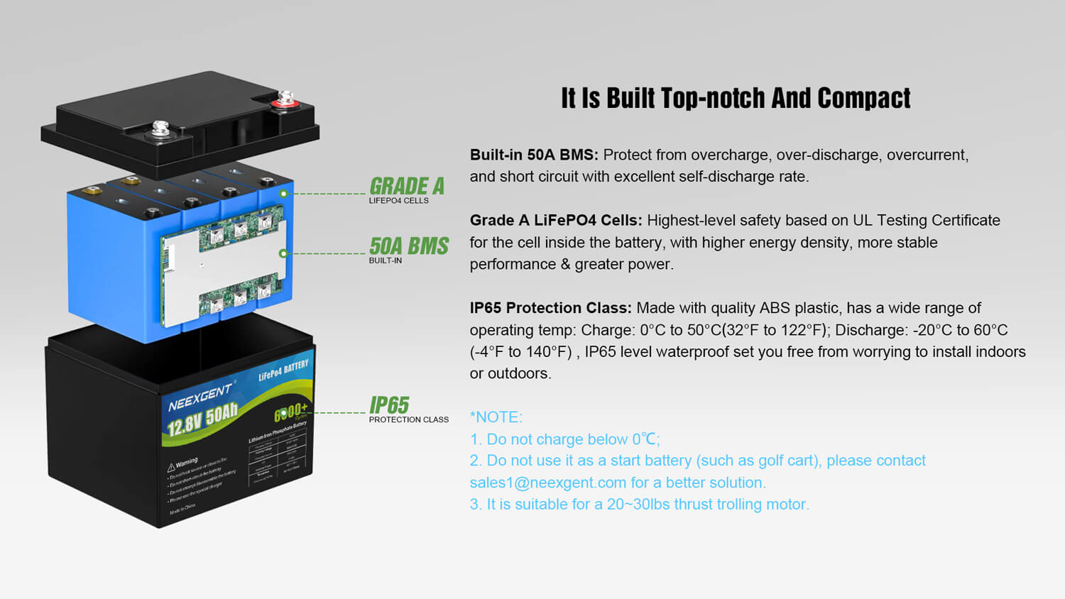 Lifepo4 Battery Pack BMS