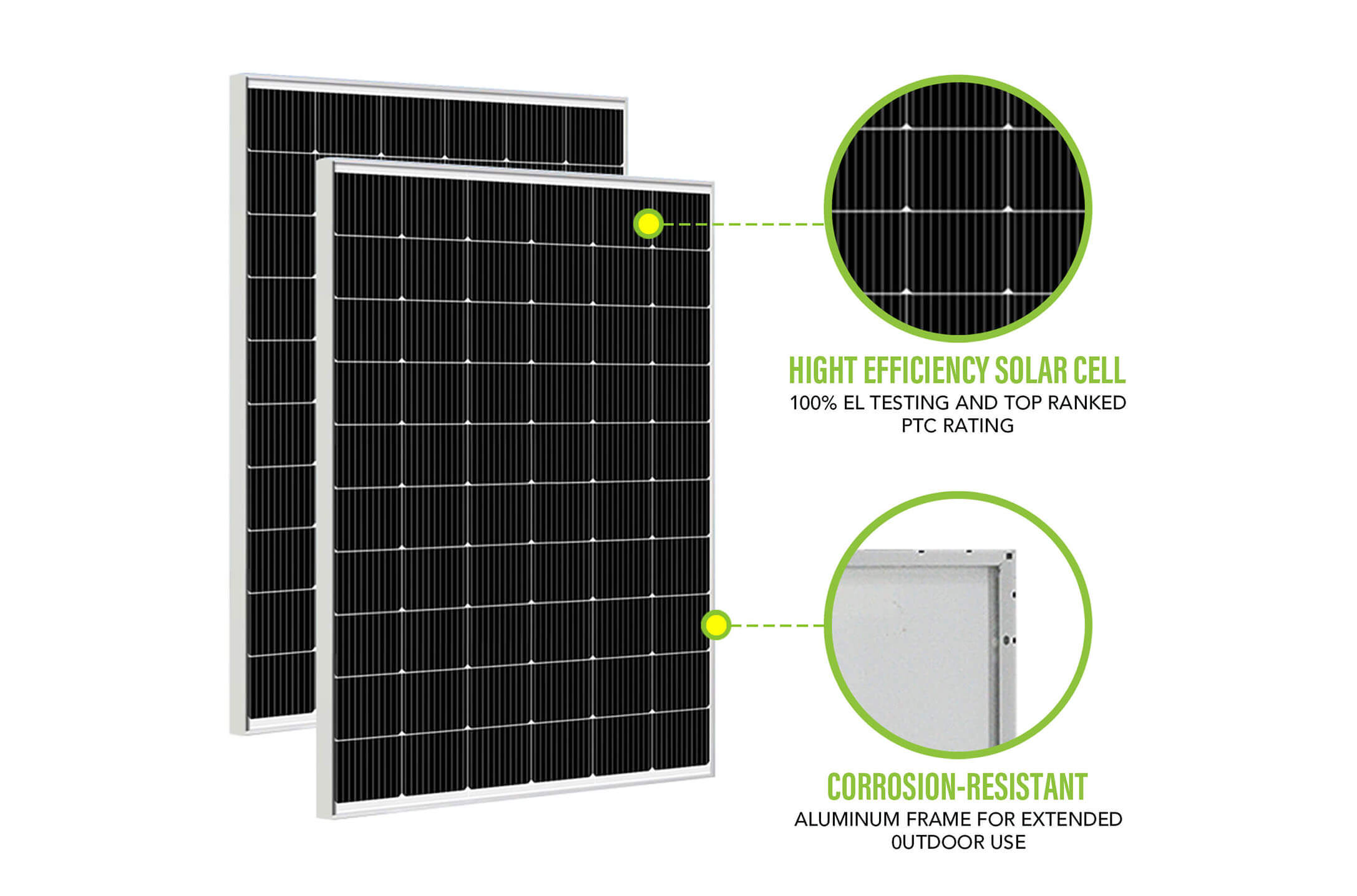 Monocrystalline solar panels