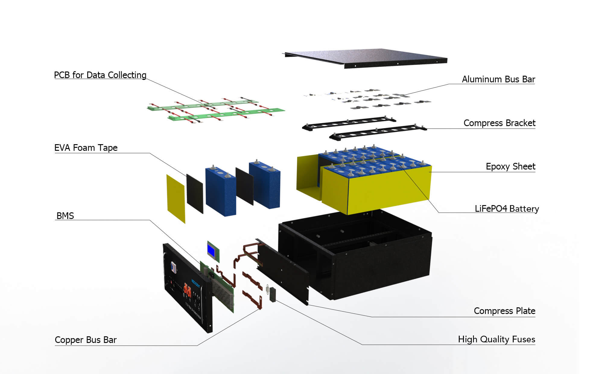 Rack-mounted energy storage batteries 556