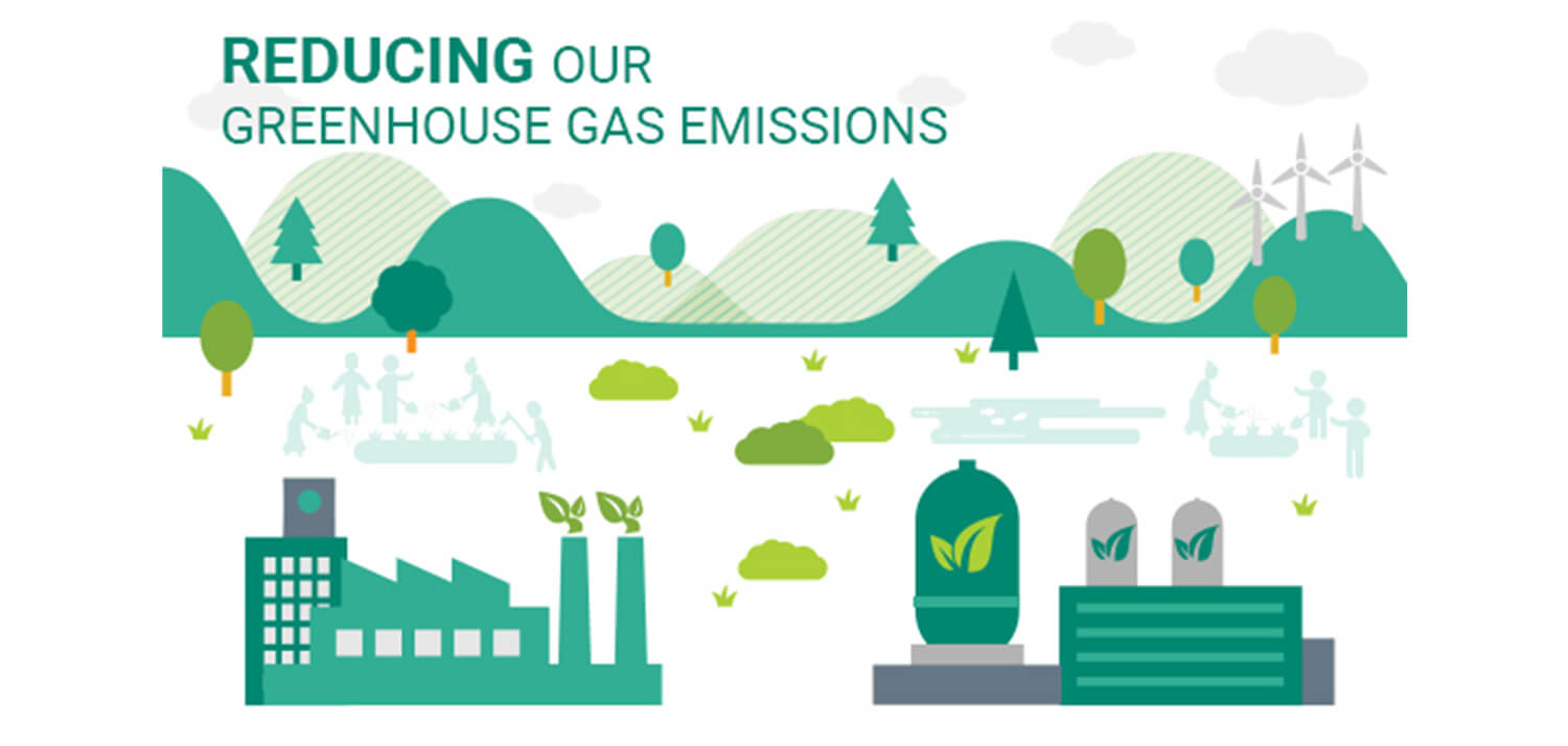 Reduction in greenhouse gas emissions