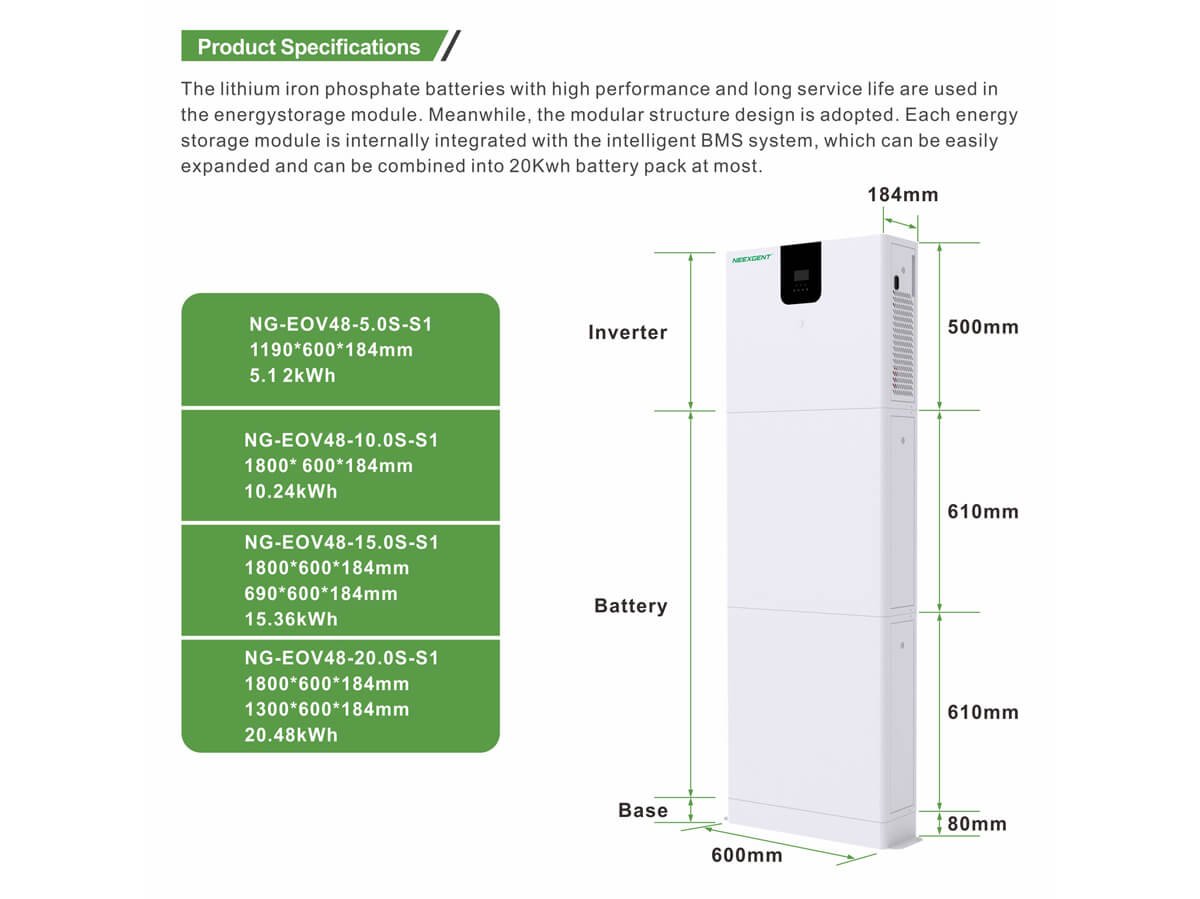 storage systems