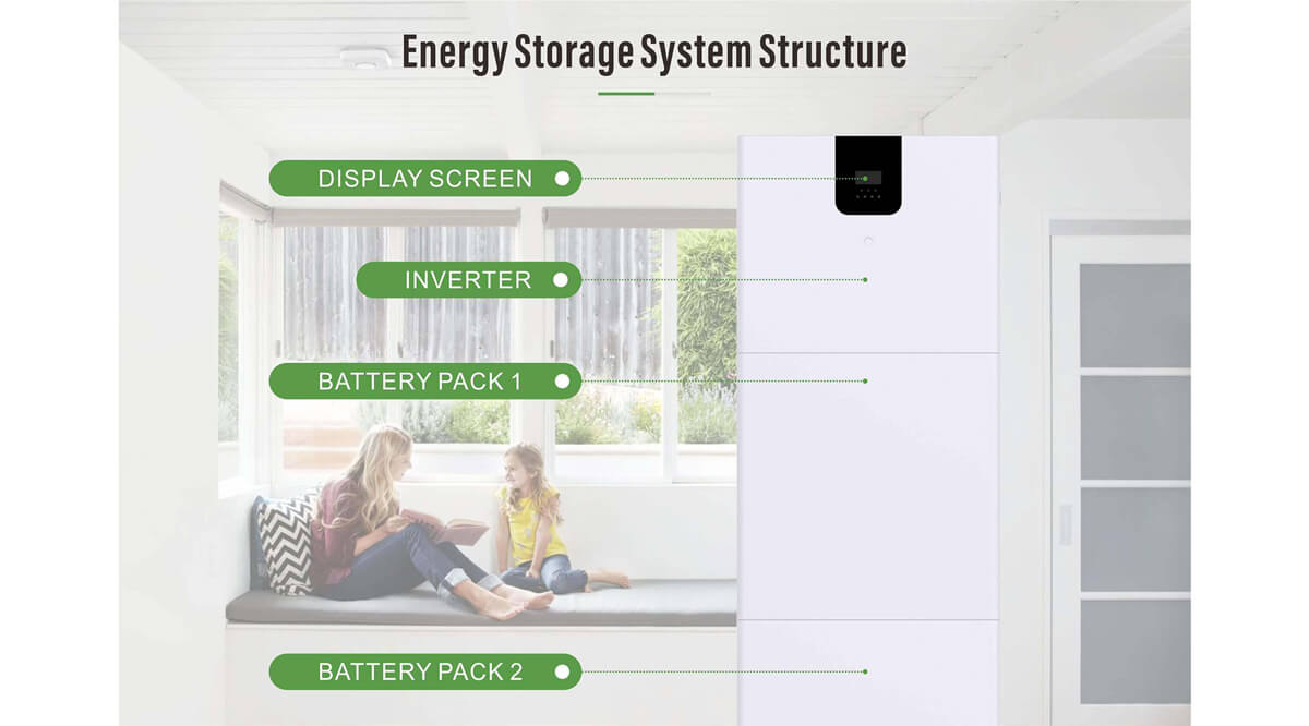 storage systems