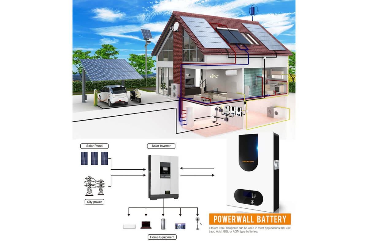 Wall-Mounted Batteries in Nigeria