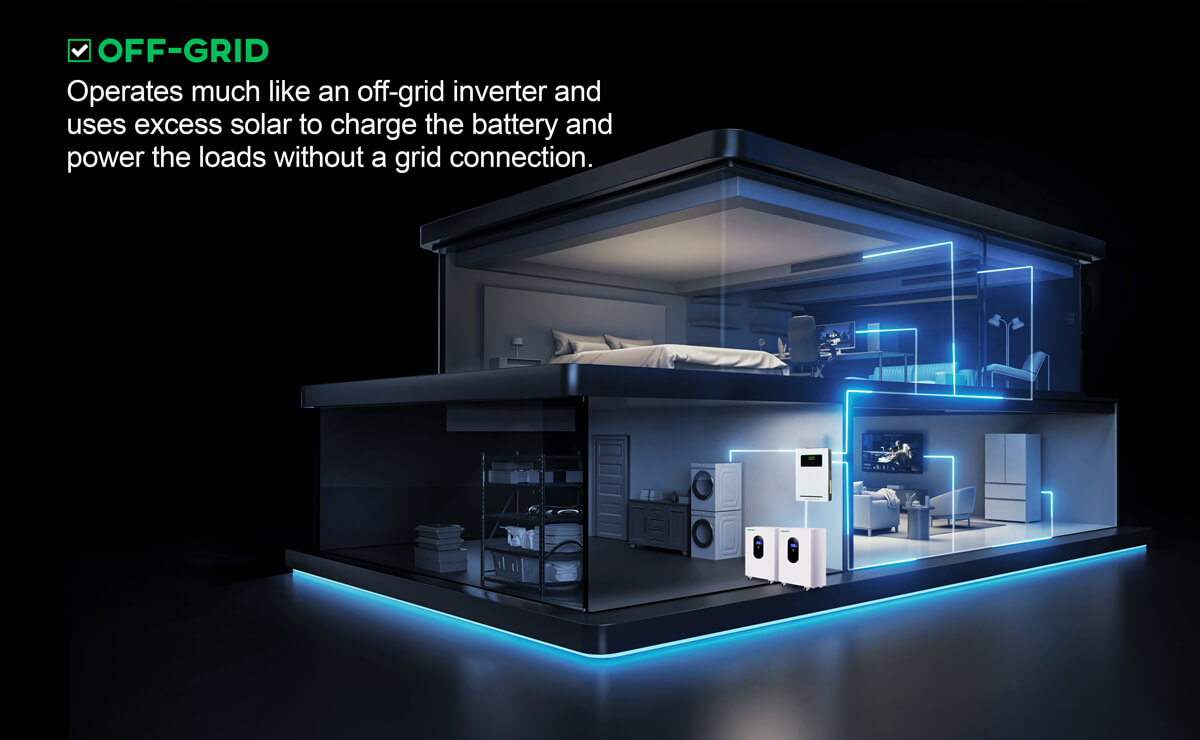 Solar inverter hybrid system