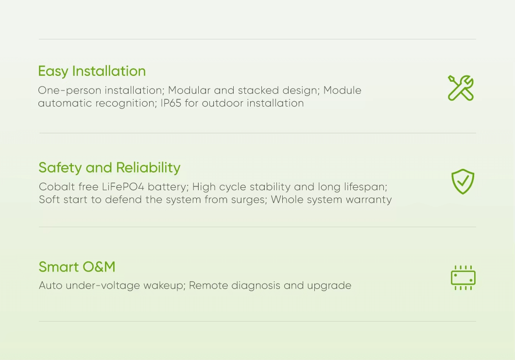 ARK LV Model for Solar Energy System