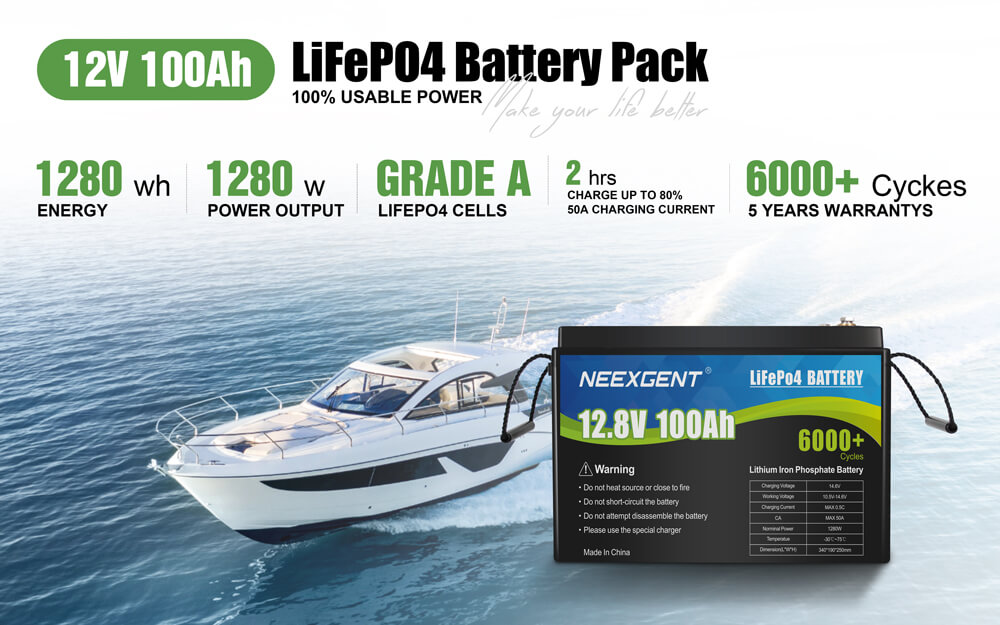 Expert Reviews on the Best Lithium Marine Starting Batteries for Every Boater