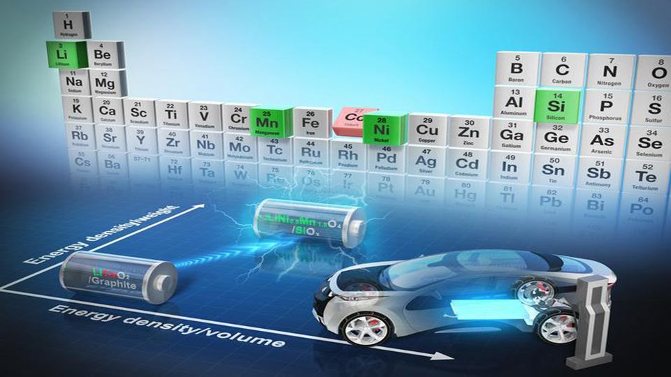 Reliance Lithium Battery vs Eco Battery