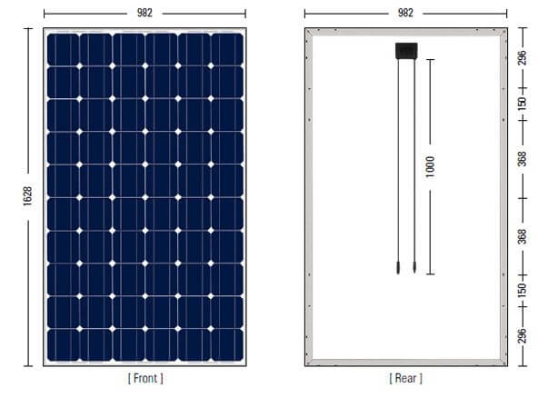 Solar panel sizing calculations