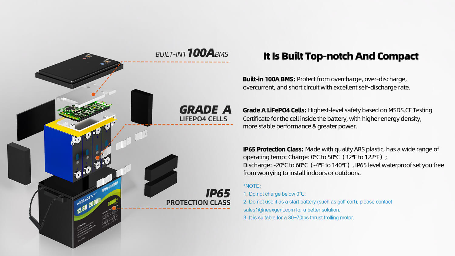 embassy rv lithium battery