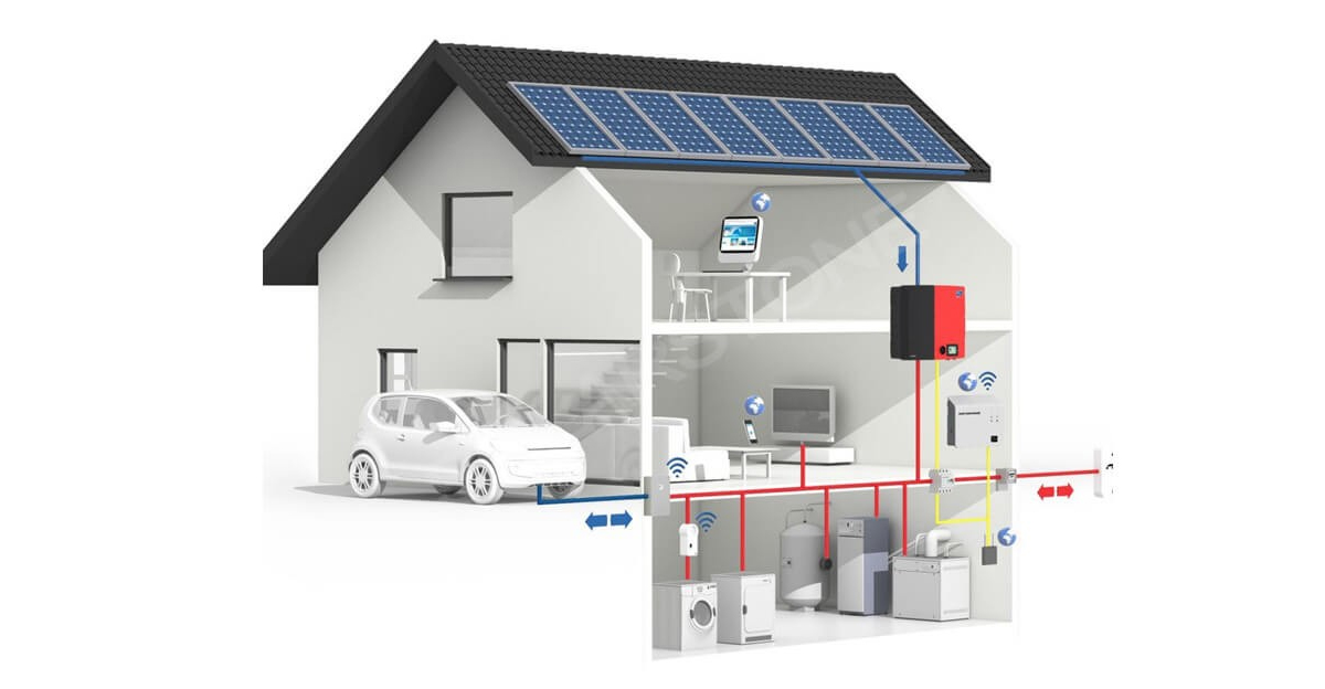 solar panel kit with battery and inverter