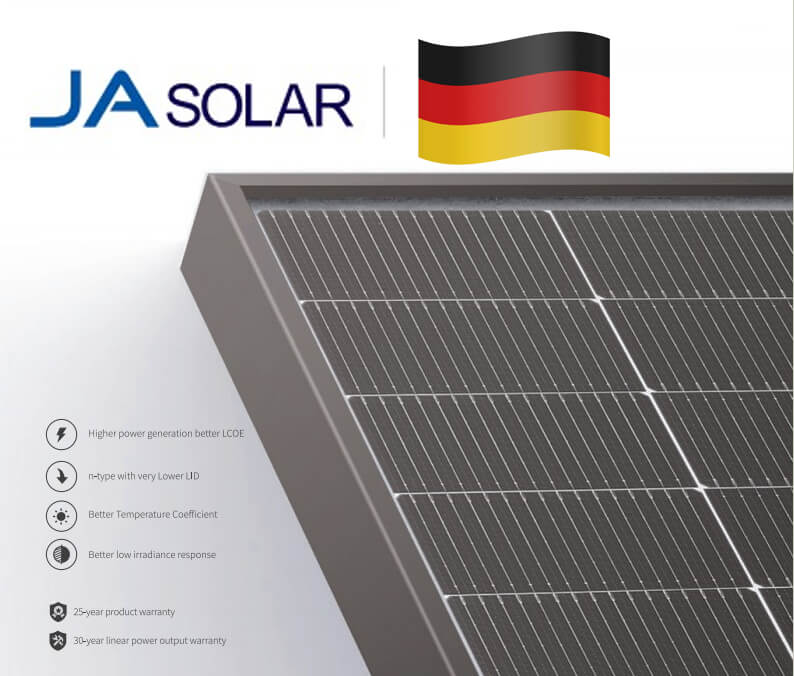 Performance Issues of JA Solar Solar Panels in Germany