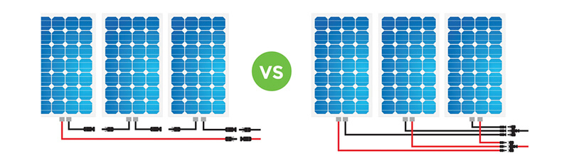 solar panels in series vs in paralell​