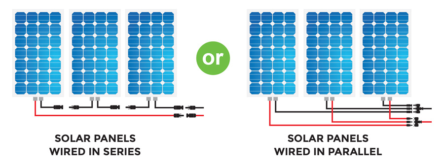 Choosing Between Serial and Parallel Connections