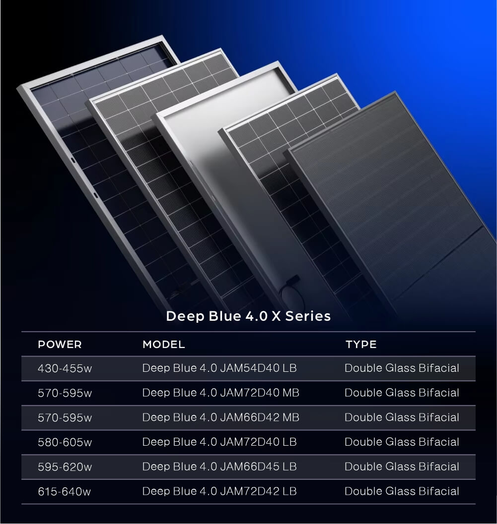 DeepBlue 4.0 Series