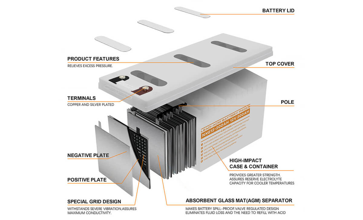 valve regulated lead acid battery