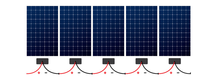 solar panel connection diagram​