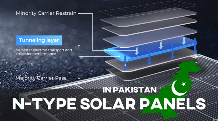 N-Type Solar Panels in Pakistan