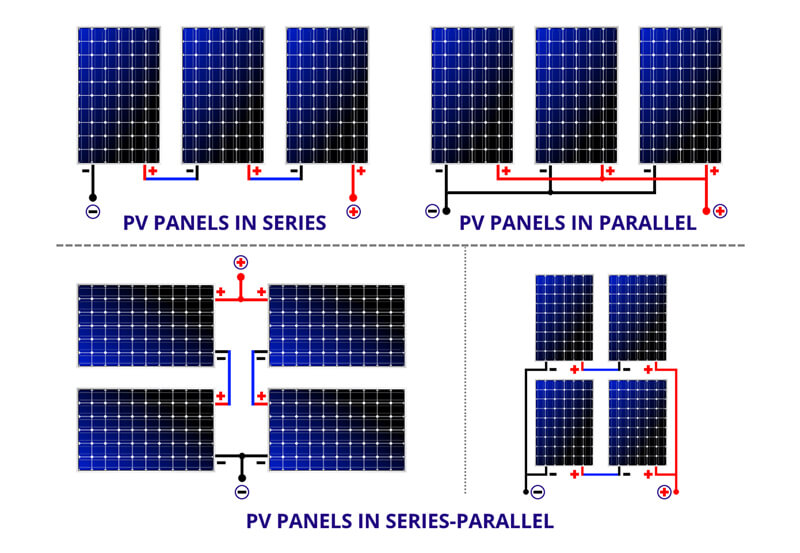 Paralleling Strings PV Amperage