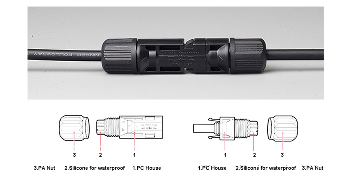 solar panel connectors​