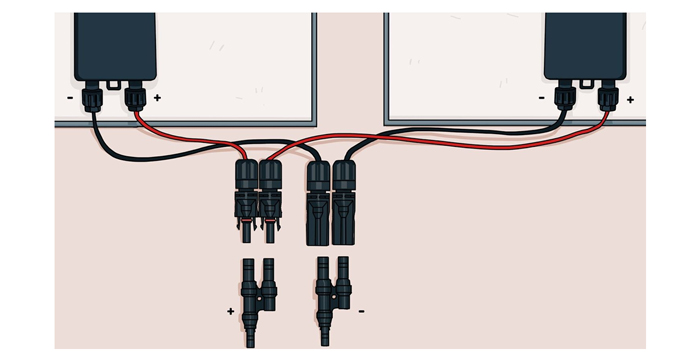 solar panel connectors​