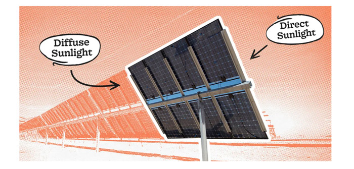 Are Bifacial Solar Panels Suitable for Powering Sheds in the UK