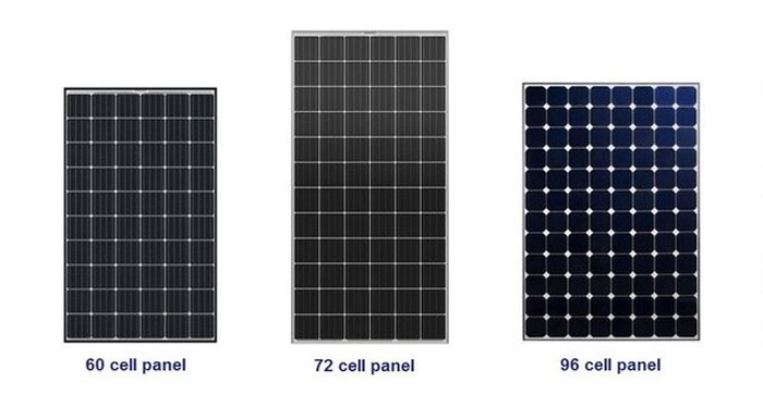 Common Solar Panel Sizes