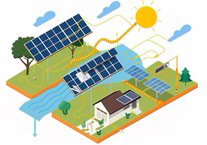 Agricultural Solar Systems