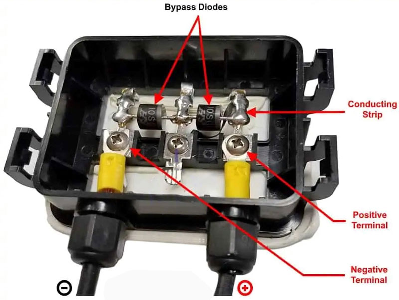 Junction Boxes and Wiring